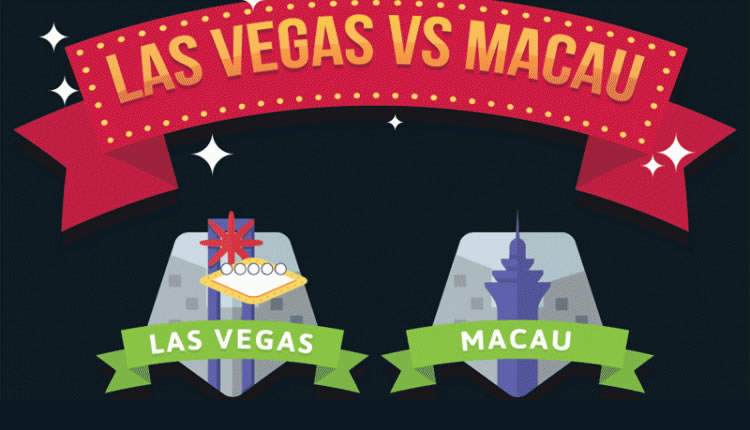 Qual lugar é melhor: Las Vegas ou Macau?